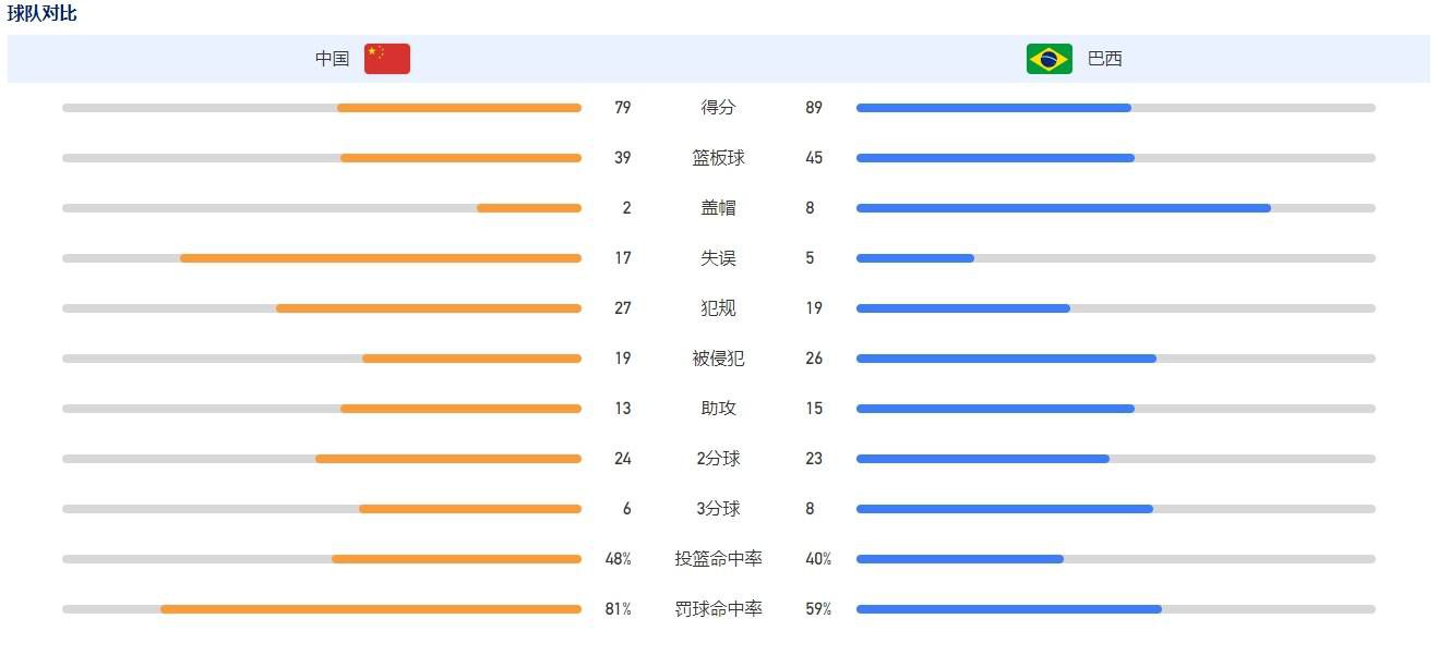 该片主要讲述了平凡的11岁小学生李小雨被宝石选中，闯入了隐藏在故宫里的神兽世界，成为神兽世界的守护者，并结识了仙语者少年杨永乐和少年龙子吻兽，三人结伴，为拯救神兽世界，开启了一场沉浸于传统文化的奇幻冒险之旅